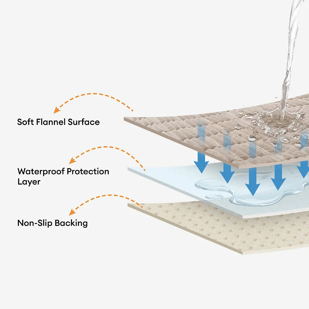 Waterproof One-Piece Cozy Flannel Sofa Protection Non-Slip Outdoor Couch Cover
