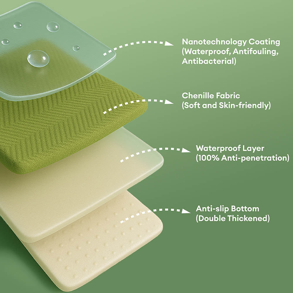 Waterproof Non-Slip Furniture Protector One-Piece Pet Sectional Couch Cover-Slipsafe