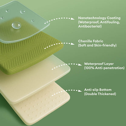 Waterproof Non-Slip Furniture Protector One-Piece Pet Sectional Couch Cover-Slipsafe