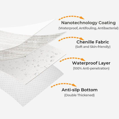 Waterproof Antimicrobial Simple Chenille Fabric Anti-scratch  Sectional Couch Cover